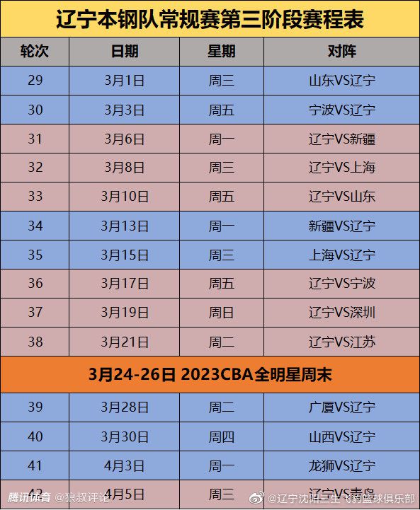 专家推荐【鸿波体育】足球16中13 奉上下午澳女联赛事： 悉尼女足 VS 坎培拉连女足【Sam哥讲波】足球10中9 带来深夜西甲精选：赫罗纳 VS 马德里竞技【秋成林】足球20中13 带来深夜法超杯精选：巴黎圣日耳曼 VS 图卢兹今日热点赛事今晚西甲赛场重燃战火，积分榜前三球队皇马、赫罗纳和马竞将悉数登场，其中赫罗纳与马竞将会展开一场强强对话，同时法超杯决赛将会上演，大巴黎全力出击欲争得新年首冠，届时7M各路专家将为您带来权威解析，敬请关注。